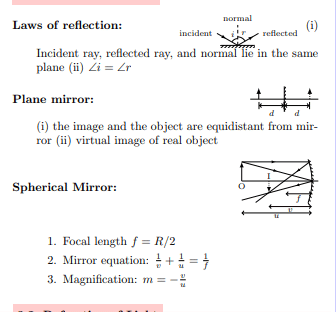 HSC Physics Reflection of Light important formulas