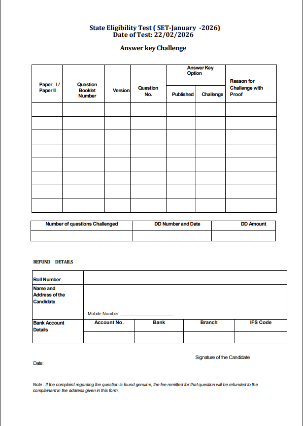 Kerala SET Answer key objection format 2026